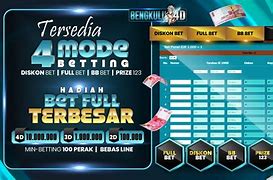 Daftar Situs Togel Terpercaya 2023